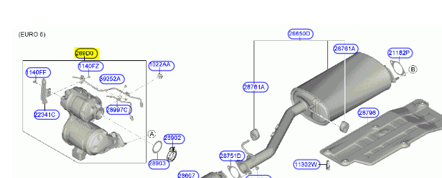 Convertidor Catalitico Dpf Hyundai Staria 2020 a 2025 Original 289E02F400
