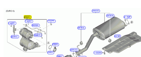 Convertidor Catalitico Dpf Hyundai Staria 20-> (O) 289E02F400