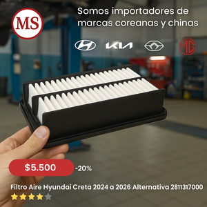 Filtro Aire Hyundai Creta 2024 a 2026 Alternativa 28113I7000A